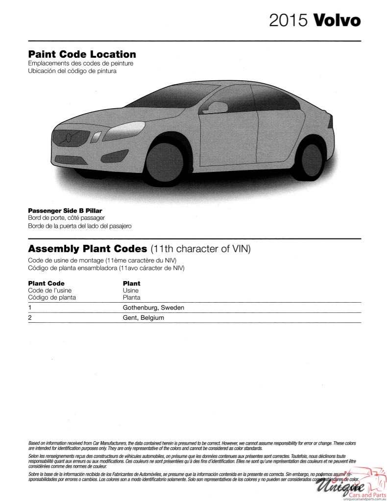 2015 Volvo Paint Charts Martin-Senour 2